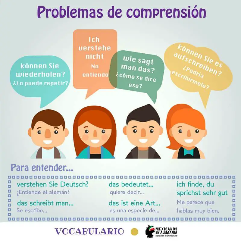 Vocabulario – Para cuando no entiendes