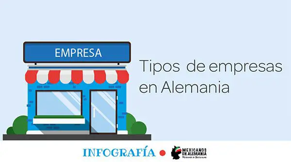 Tipos de empresas en Alemania