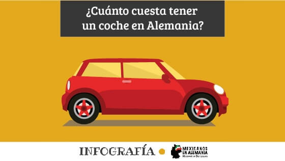 ¿Cuánto cuesta tener un coche en Alemania?