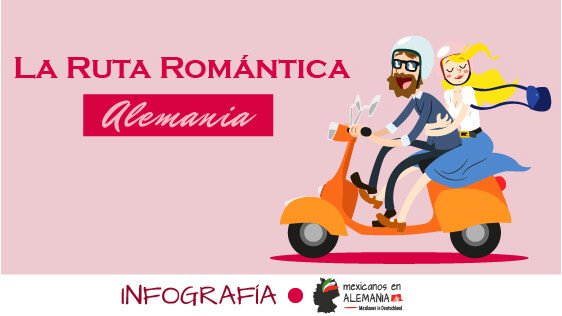 La Ruta Romántica en Alemania