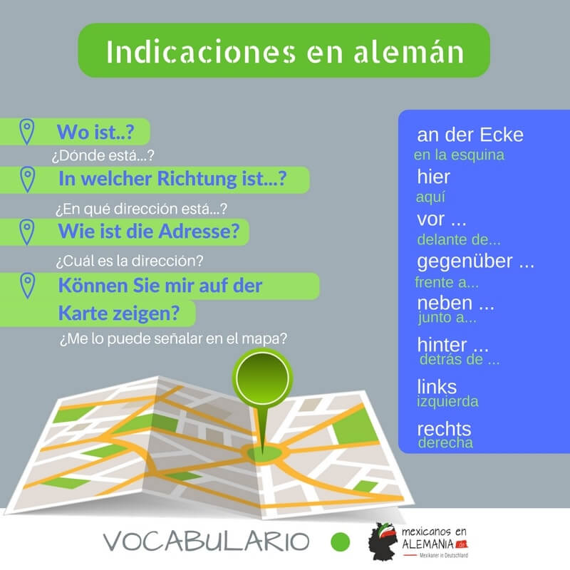 Vocabulario en alemán – pedir y dar direcciones