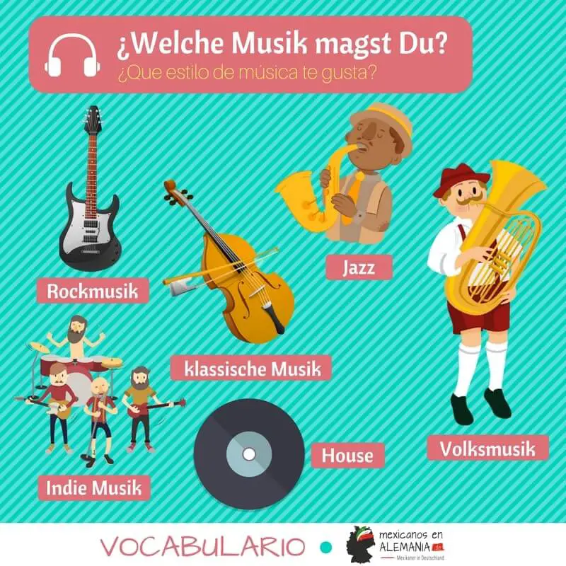 Vocabulario en alemán – Música